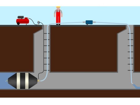 Пневматическое заглушающее перекрытие LAMPE тип 1-1000, 400-1000 мм., применение