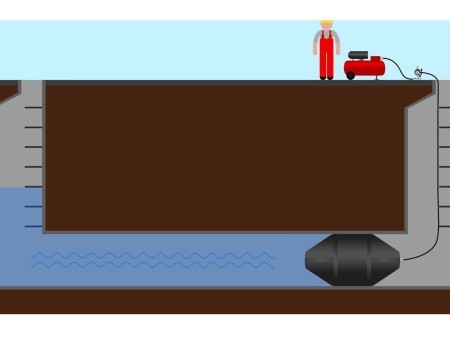 Пневматическое заглушающее перекрытие LAMPE тип 1-1000, 400-1000 мм., применение